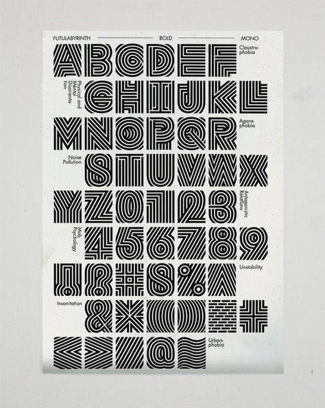 Bold geometric alphabet specimen, Caractere Display
