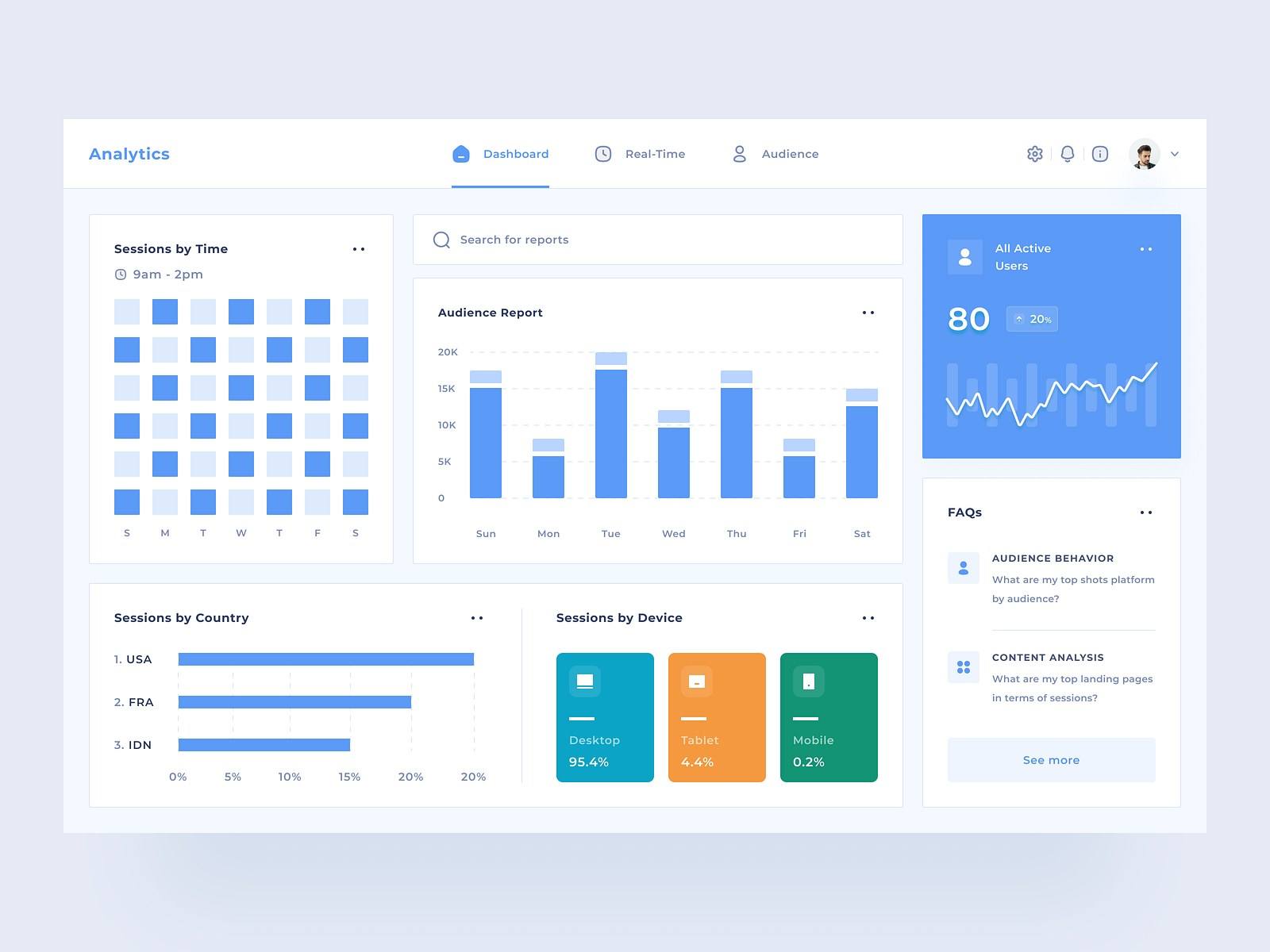 Une page d'agenda remplie d'une mise en page hebdomadaire Lattice
